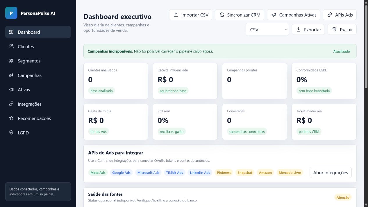 Dashboard executivo do PersonaPulse com indicadores de clientes, campanhas, mídia e conformidade LGPD